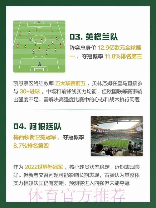 2026世界杯预测免费最新网址