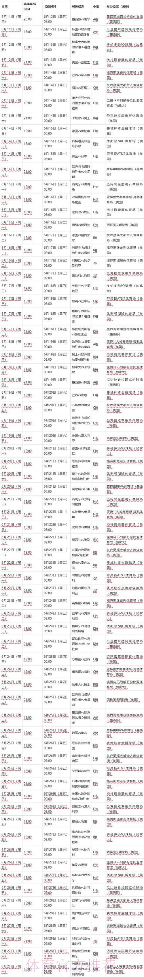 2026世界杯比分高清入口地址 2026世界杯比分高清入口地址