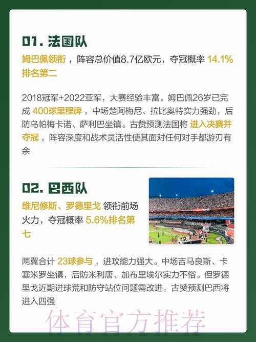 最新世界杯预测分析解读 最新世界杯预测分析解读